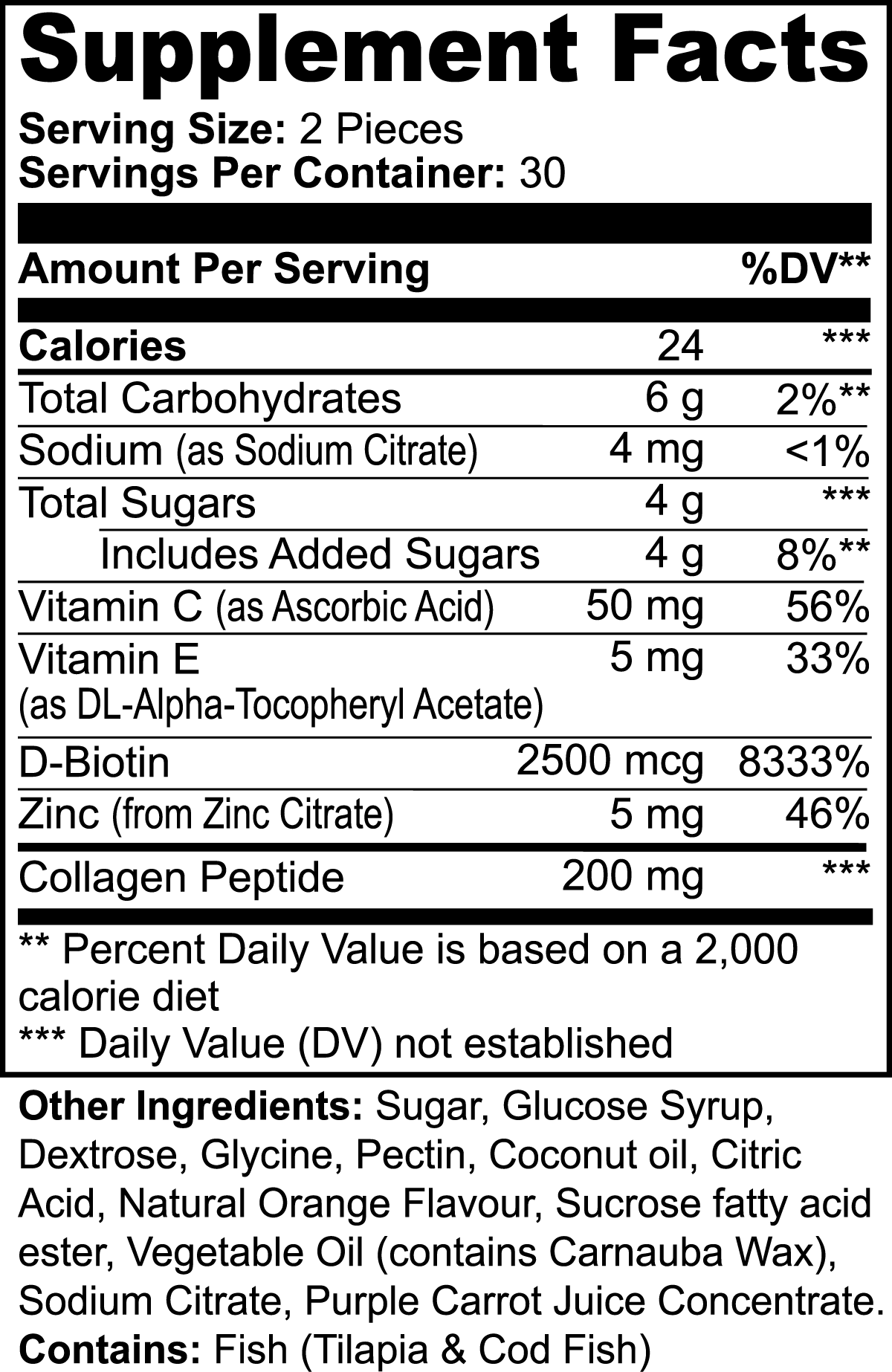 R.E.X - Collagen Gummies